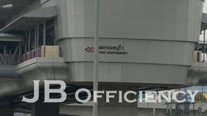 "คอนโด City Home รัตนาธิเบศร์"